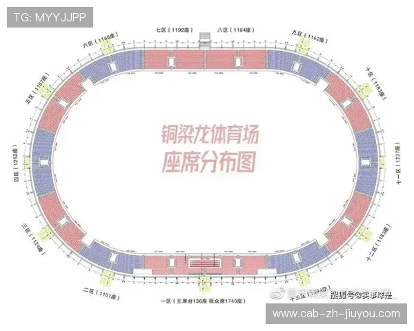 球队二级票务策略提升场馆商业化与用户体验
